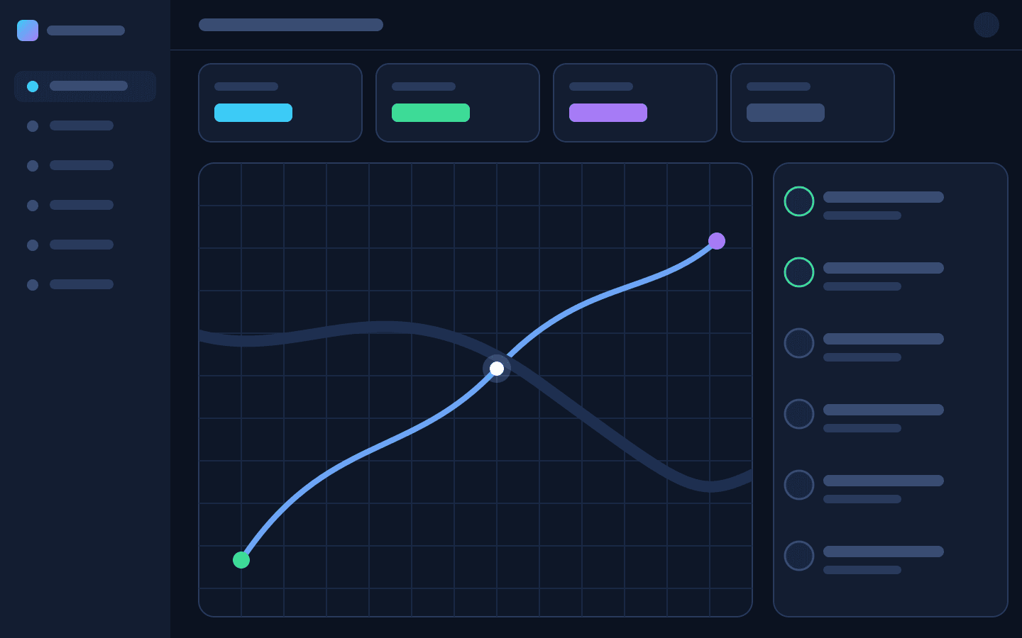 Admin dashboard